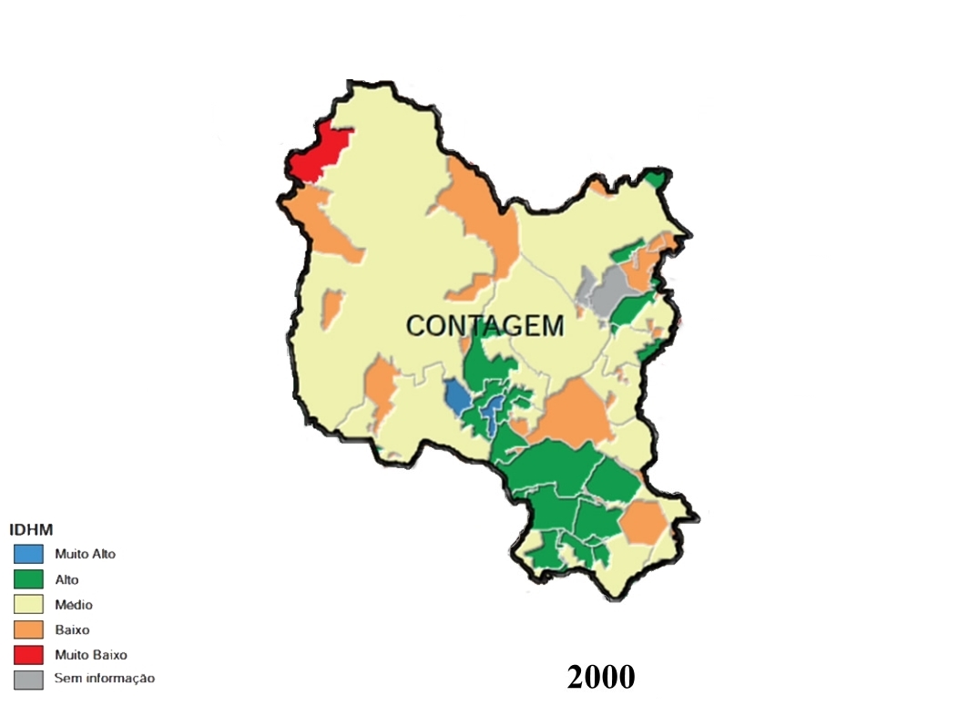 Índice de Desenvolvimento Municipal (IDHM) – Contagem – 2000