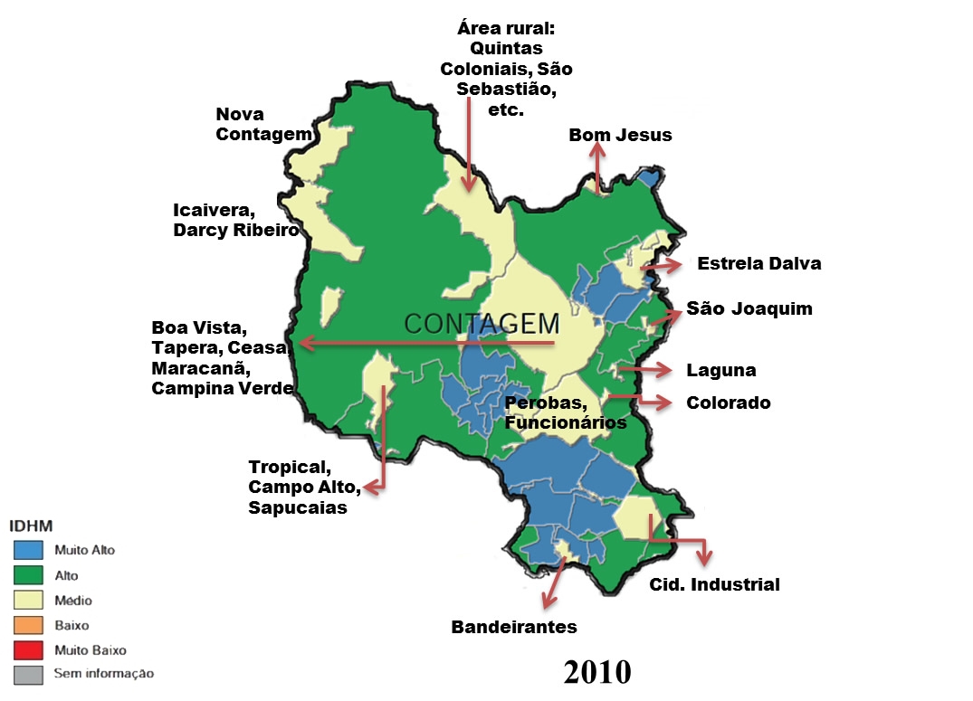 Índice de Desenvolvimento Municipal (IDHM) – Contagem – 2010